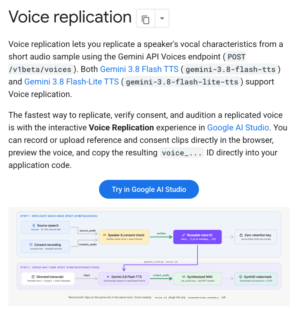 Gemini API Voice replication 문서 첫 부분. Gemini 3.8 Flash TTS와 3.8 Flash-Lite TTS가 음성 복제를 지원한다는 문장과, 원본 음성과 동의 녹음을 검증해 voice ID를 받은 뒤 합성에 쓰는 흐름도