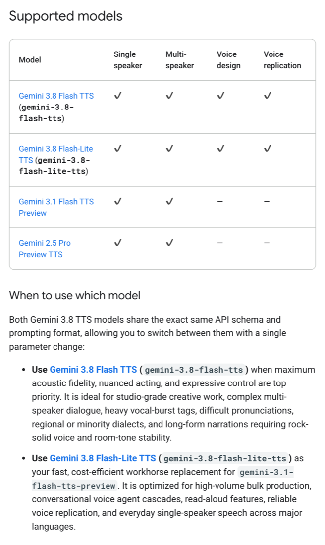 Gemini API 음성 생성 문서의 지원 모델 표. Gemini 3.8 Flash TTS와 3.8 Flash-Lite TTS는 단일 화자, 다화자, Voice design, Voice replication 네 칸에 모두 체크 표시가 있고, 3.1 Flash TTS Preview와 2.5 Pro Preview TTS는 Voice design과 Voice replication 칸이 비어 있다
